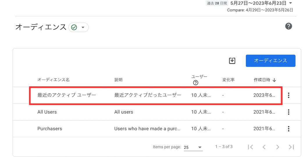 GA4:オーディエンス画面