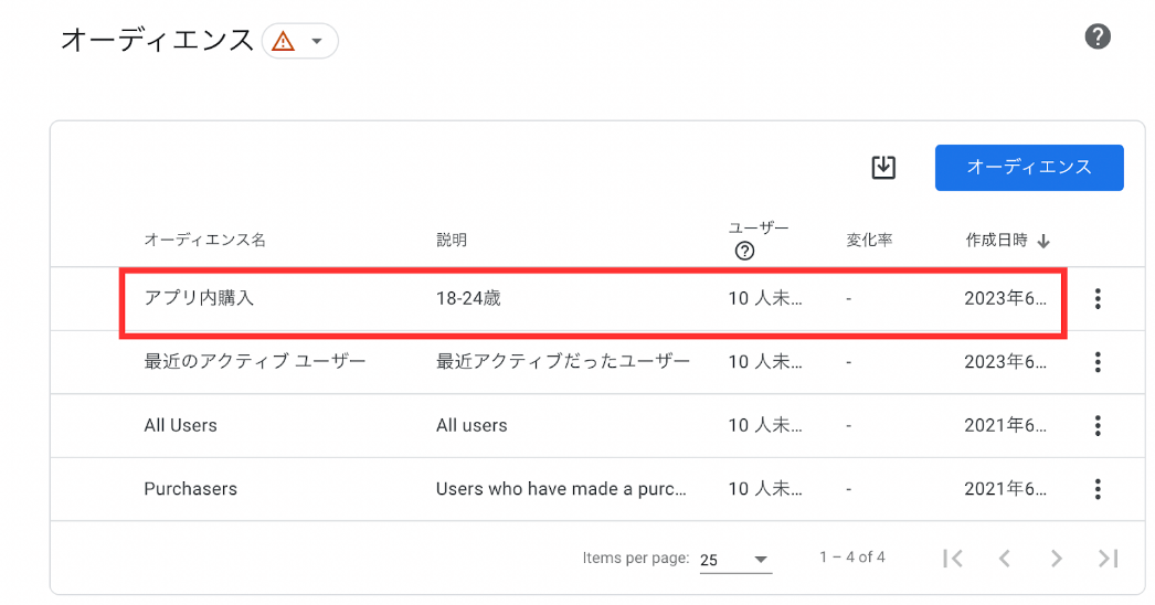 GA4:アプリ内購入