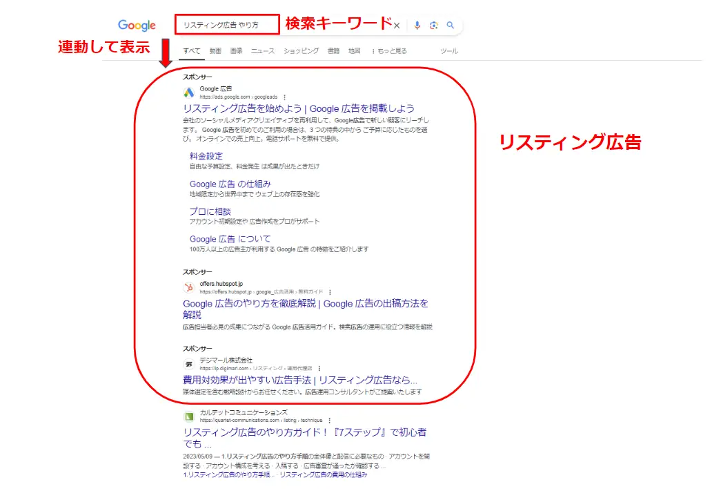 リスティング広告の概要・仕組み