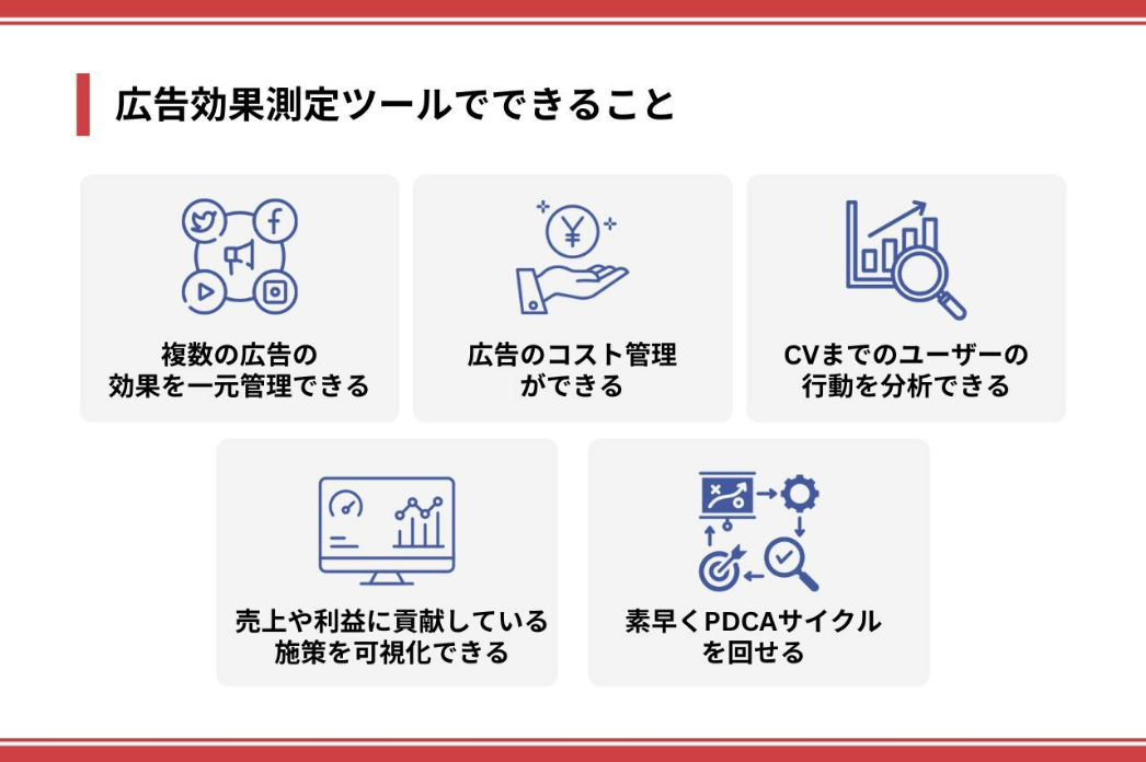 広告効果測定ツールでできること